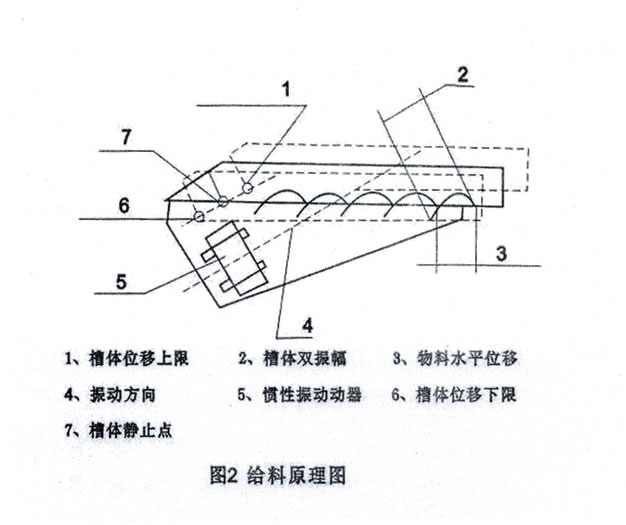 振动粉色网站视频入口安装和调试 振动粉色网站视频入口安装和调试